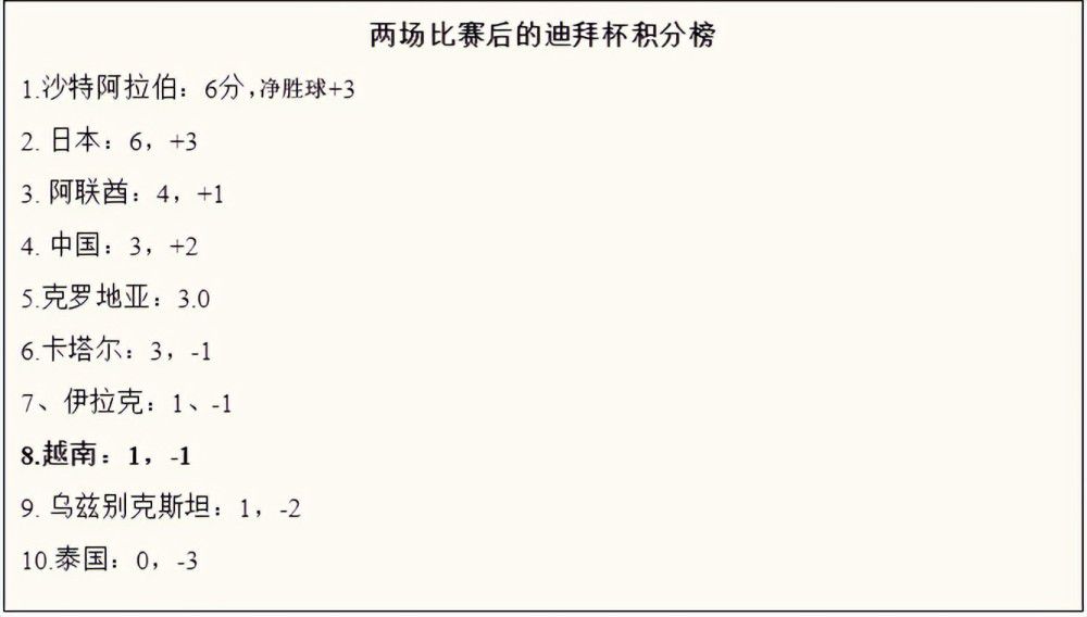 最佳纪录短片：从本届短片竞赛单元入围作品中评选出客观记录真实世界，具备历史参考性和人文价值的当代非虚构纪录片作品，授予其导演最佳纪录片荣誉